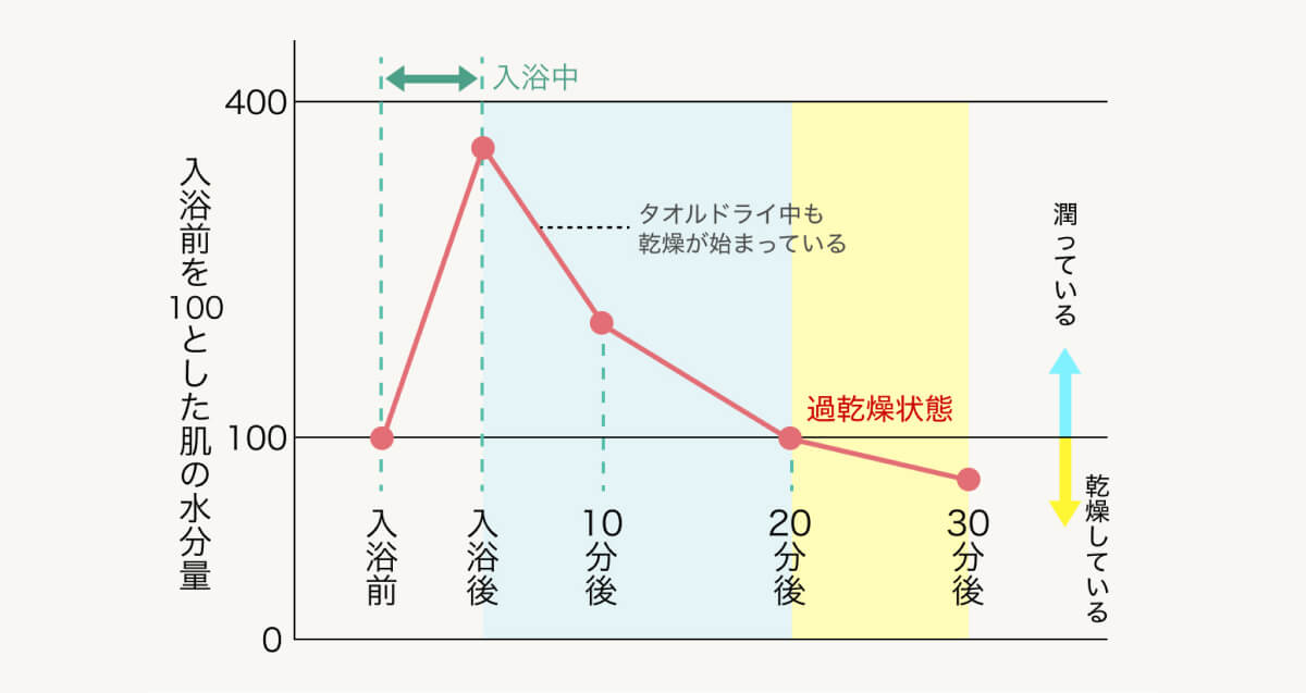 Alt image